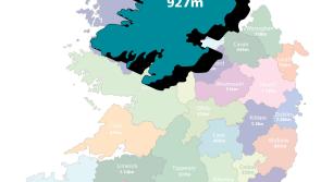 Donegal pension gap has increased by more than 31% in five years to over €927.5 million
