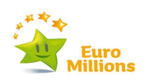 Another EuroMillions Plus win for Donegal 