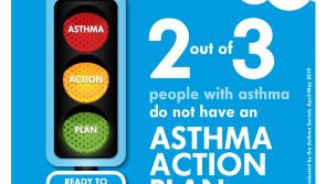 9,536 people with uncontrolled asthma in Donegal need to get an Asthma Action Plan in place