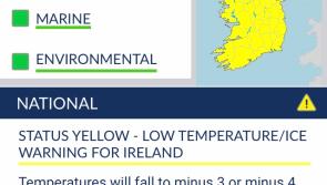 Donegal weather warning anomaly ironed out 