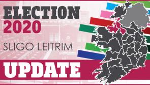 Full first count result from Sligo Leitrim South Donegal GE2020