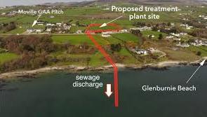 An Bord Pleanála to review the Environmental Impact Assessment Screening for proposed Donegal sewerage scheme