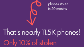 More than 11,000  mobile phones have been stolen since the beginning of 2019