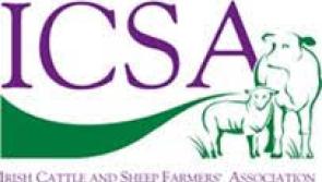 Call on Donegal minister to revisit Level 5 restrictions at marts

