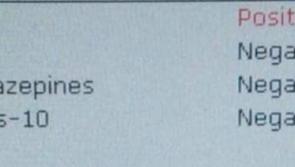 Car seized by Buncrana Roads Policing Unit