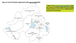 New statistics show seven Covid-related deaths in Derry and Strabane in one week