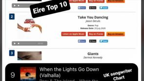 Donegal musician's song tops Irish itunes charts - and breaks into UK top 10