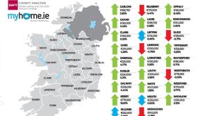Donegal property prices fall by €5,000 in Q4

