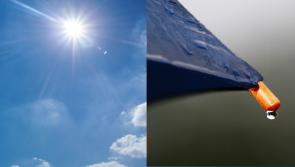 Weather forecast for Ireland for the coming week from Met Éireann