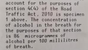 Garda&iacute; arrest motorist who was FOUR times over the drink-driving limit