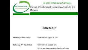 Coiste Forbartha na Carraige Elections and nomination details 