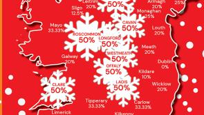 Donegal ‘most likely’ to have a white Christmas
