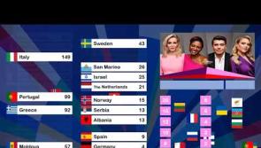 Donegal talent needed for Junior Eurovision