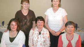 A trip down Memory Lane from May 2007 St. Peter's NS Mountcharles  celebrating their 50th anniversary in the Bluestack Centre