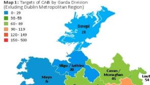 Criminal Assets Bureau have 28 Donegal 'targets' on their radar 
