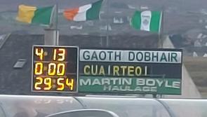 Milford blown away and whitewashed in U-21A Championship at Gaoth Dobhair