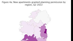 Just 26 apartments granted planning permission in border region in second quarter of year