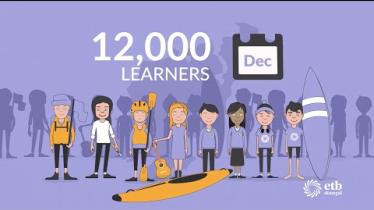 WATCH: Local organisations come together to provide free online seminar for Donegal businesses