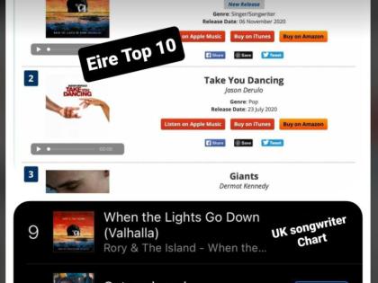 Donegal Musician S Song Tops Irish Itunes Charts And Breaks Into Uk Top 10 Donegallive Ie song tops irish itunes charts
