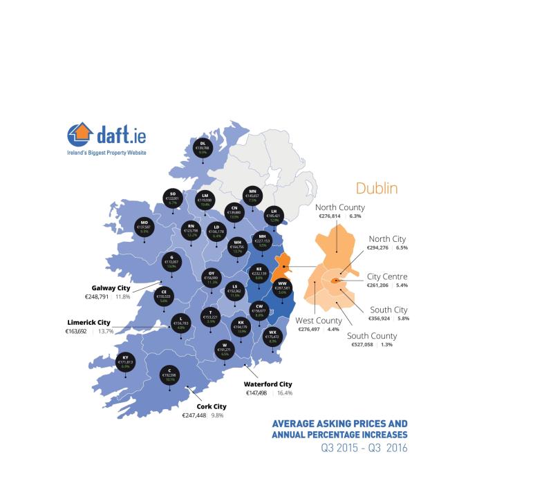 Donegal house prices up by 10% - Daft.ie