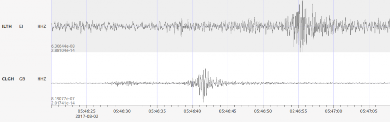 A small earthquake has been recorded in Donegal in the early hours of this morning