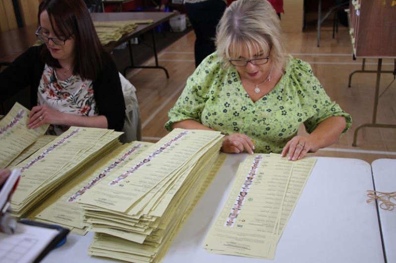 DONEGAL EA: First Count - Niamh Kennedy tops the poll