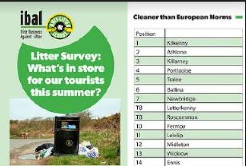 Good news for Letterkenny from latest Ibal survey