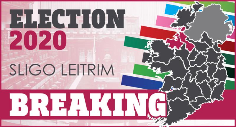 Sinn Féin's Kenny streets ahead after final tallies for south Donegal Sligo Leitrim