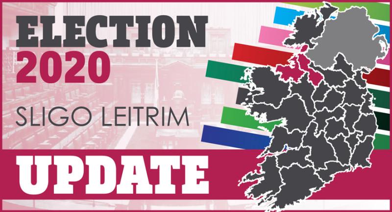 GE2020 - FF candidate eliminated in south Donegal Sligo Leitrim. Will party colleagues benefit or will transfers stay in the county?