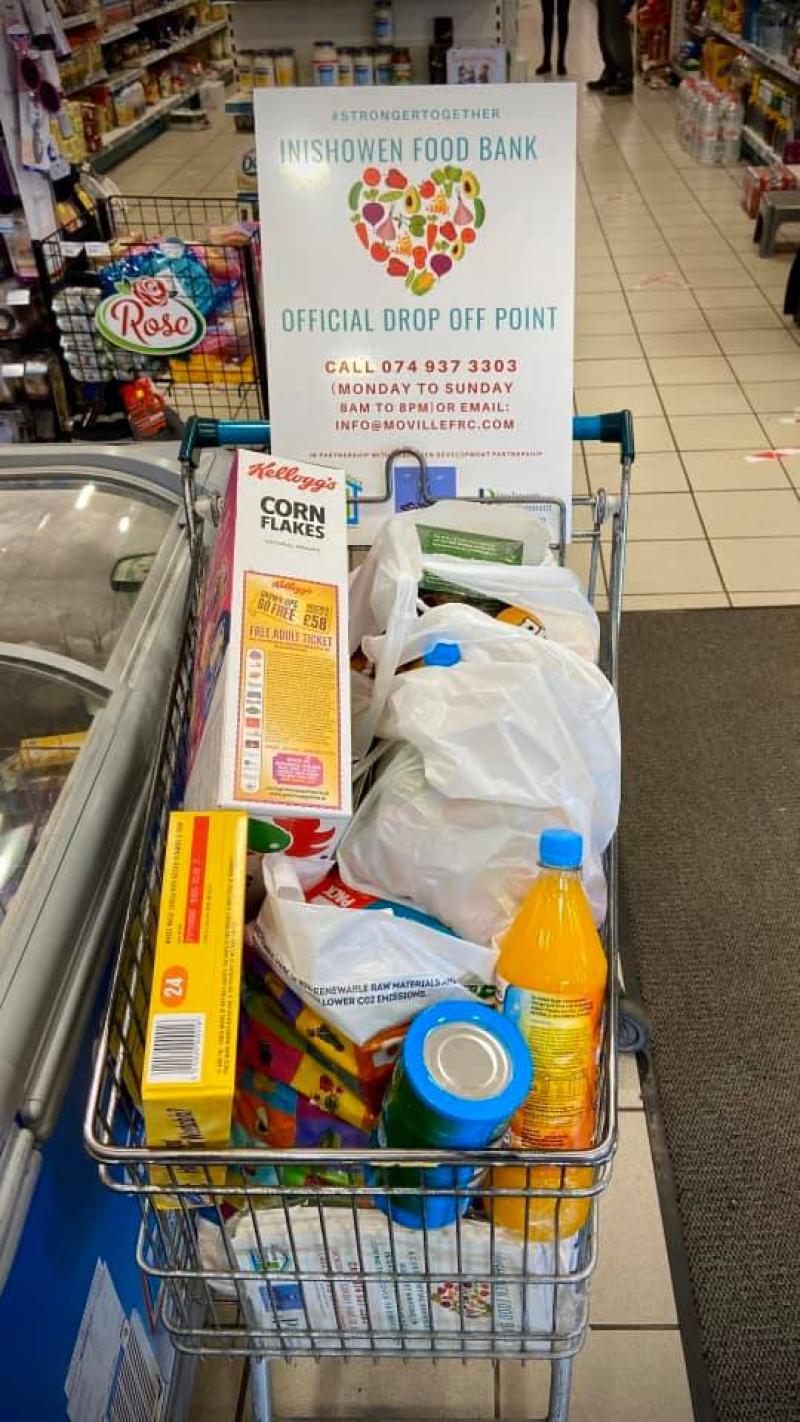 Inishowen Foodbank