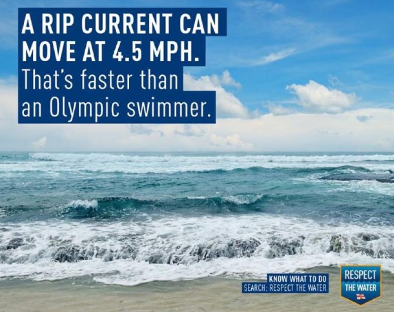 Rip current