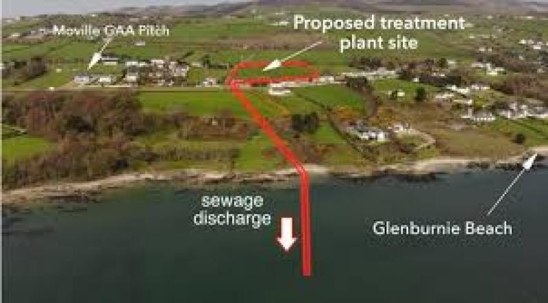 An Bord Pleanála to review the Environmental Impact Assessment Screening for proposed Donegal sewerage scheme