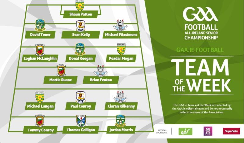 Three Donegal players on GAA.ie team of the week