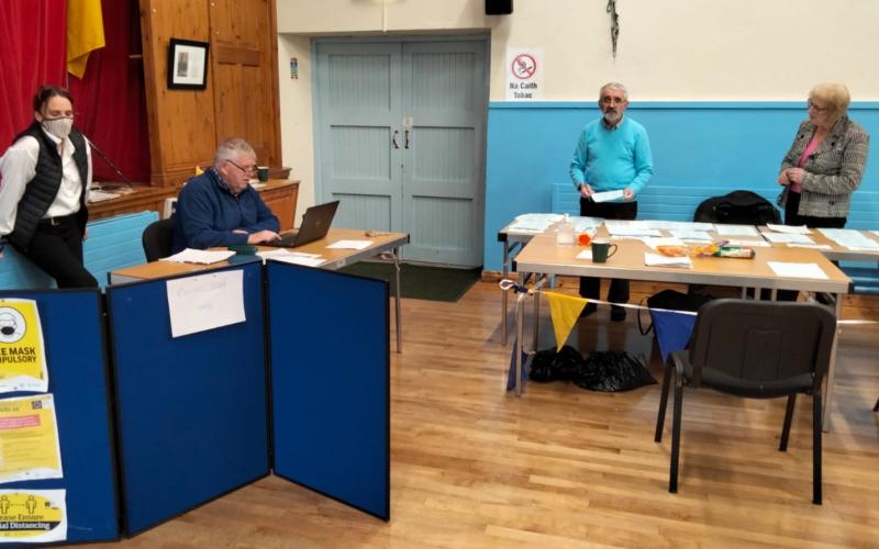 Kilcar Parish Council election results announced