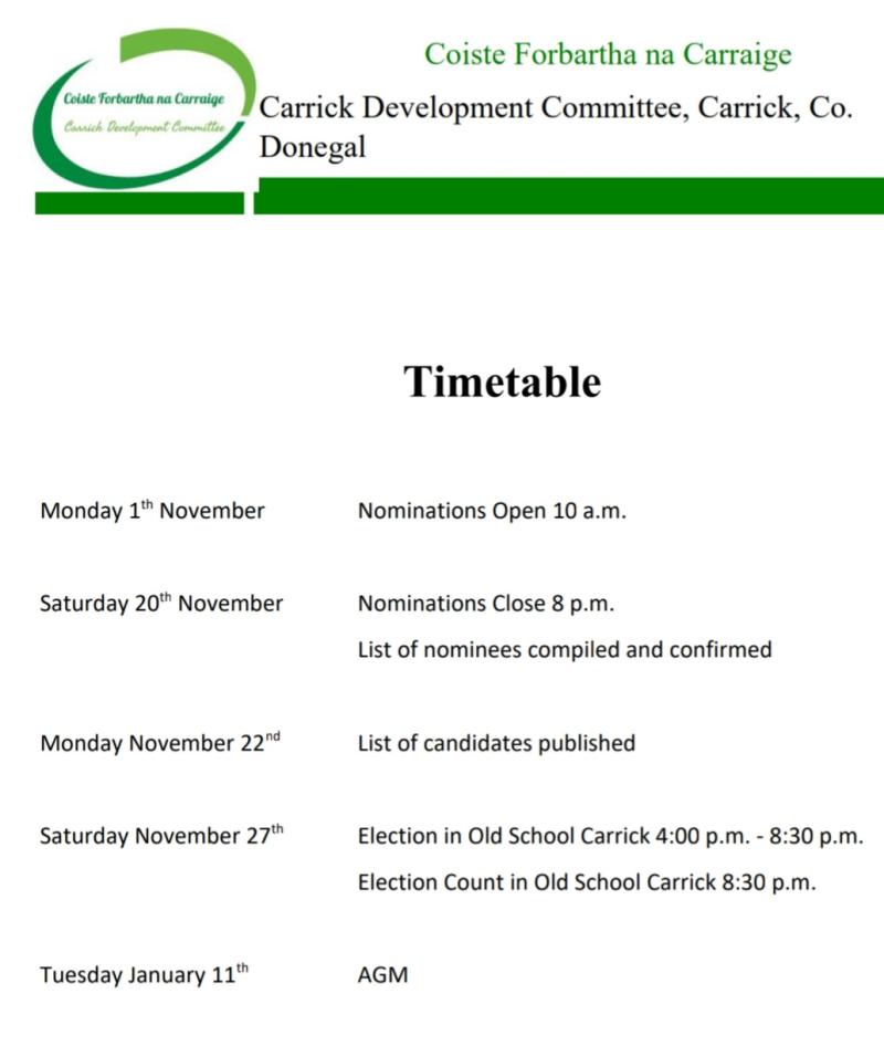 Coiste Forbartha na Carraige Elections and nomination details 