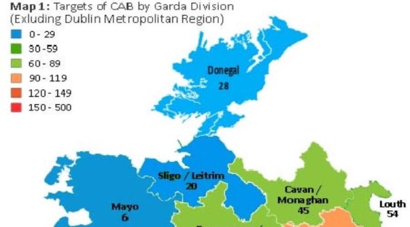 Criminal Assets Bureau have 28 Donegal 'targets' on their radar 