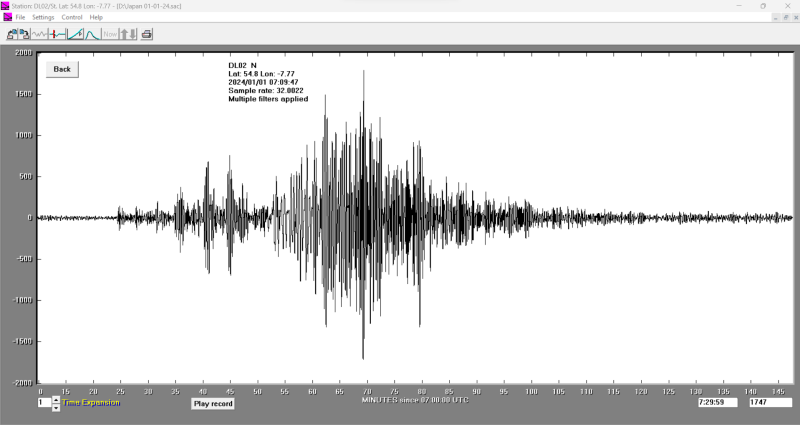 Tremors from Japanese earthquake recorded at Ballybofey school