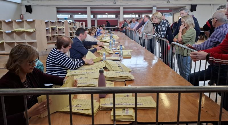 Donegal LEA count