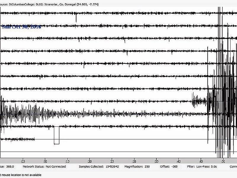 Stranorlar school tracks Italian earthquake